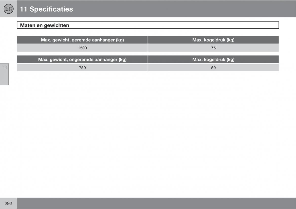 Volvo C70 M II 2 handleiding / page 294