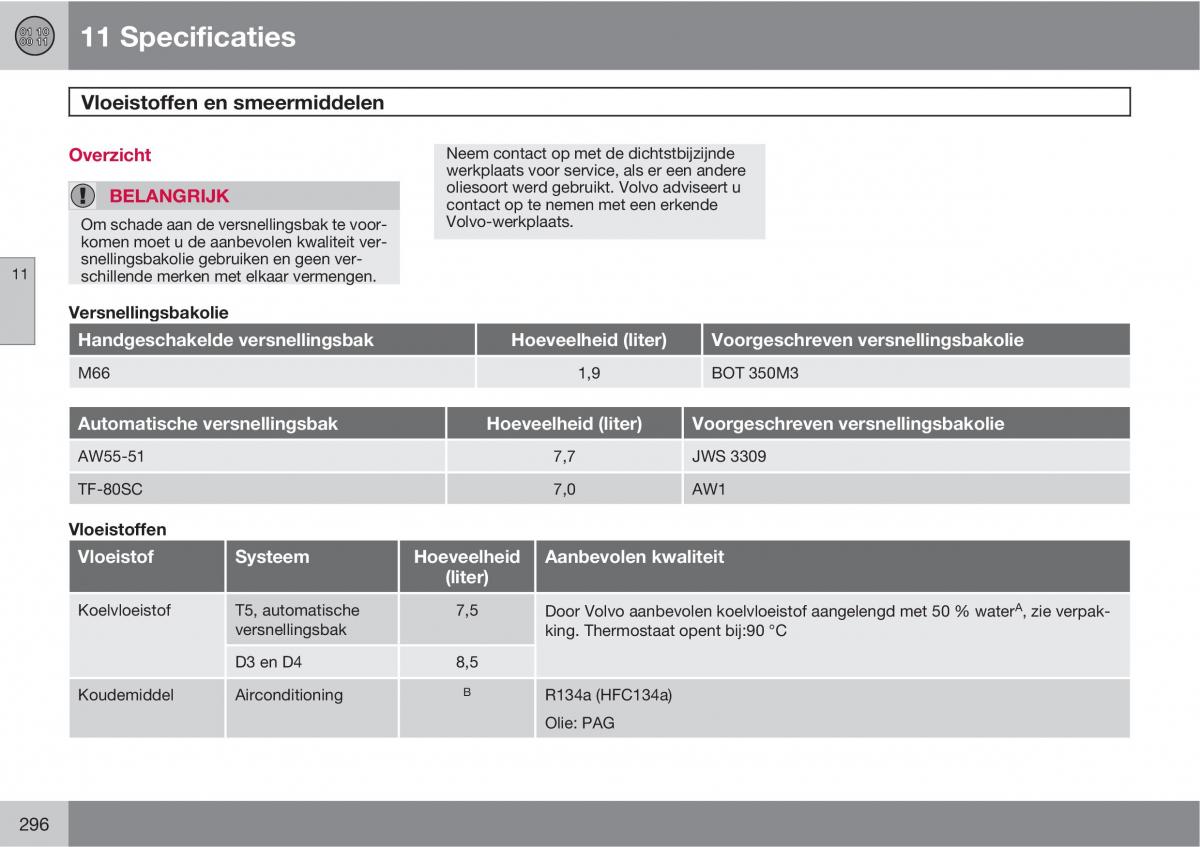 Volvo C70 M II 2 handleiding / page 298