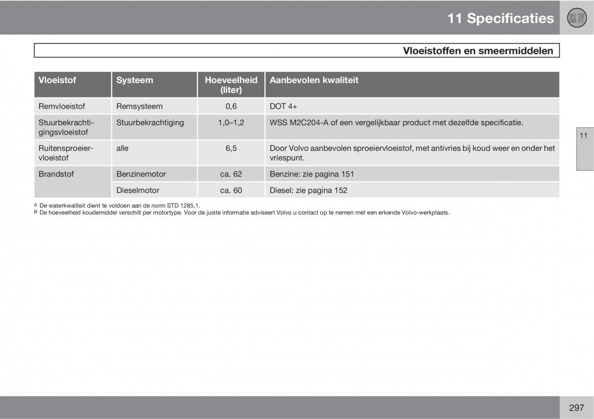 Volvo C70 M II 2 handleiding / page 299