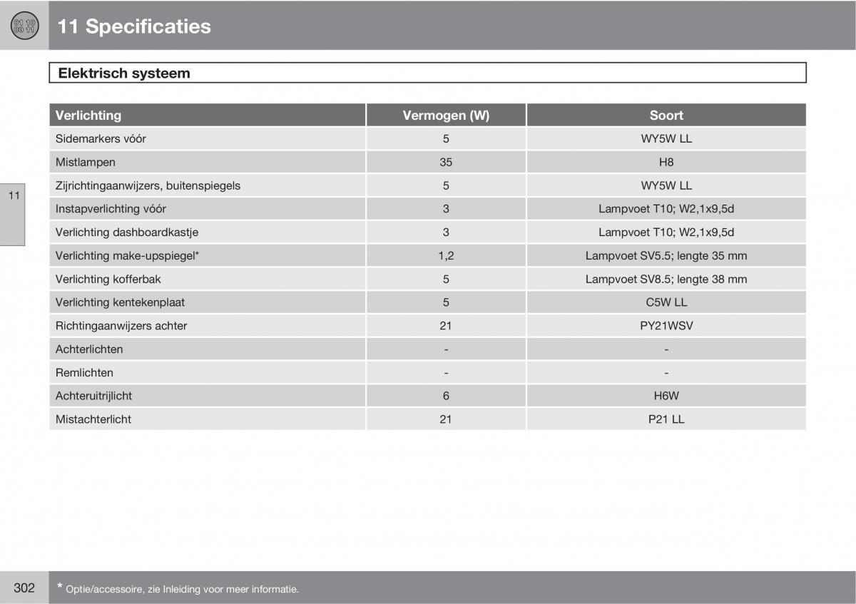 Volvo C70 M II 2 handleiding / page 304