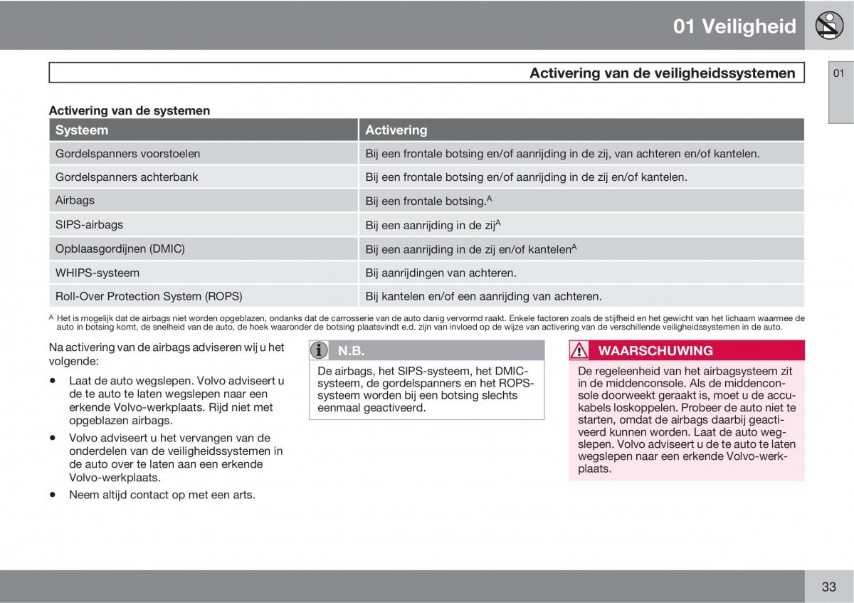 Volvo C70 M II 2 handleiding / page 35