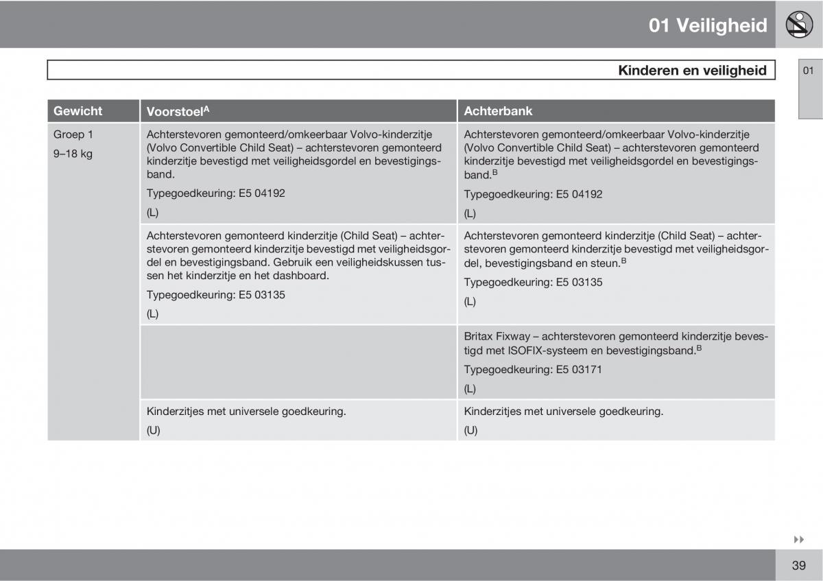 Volvo C70 M II 2 handleiding / page 41