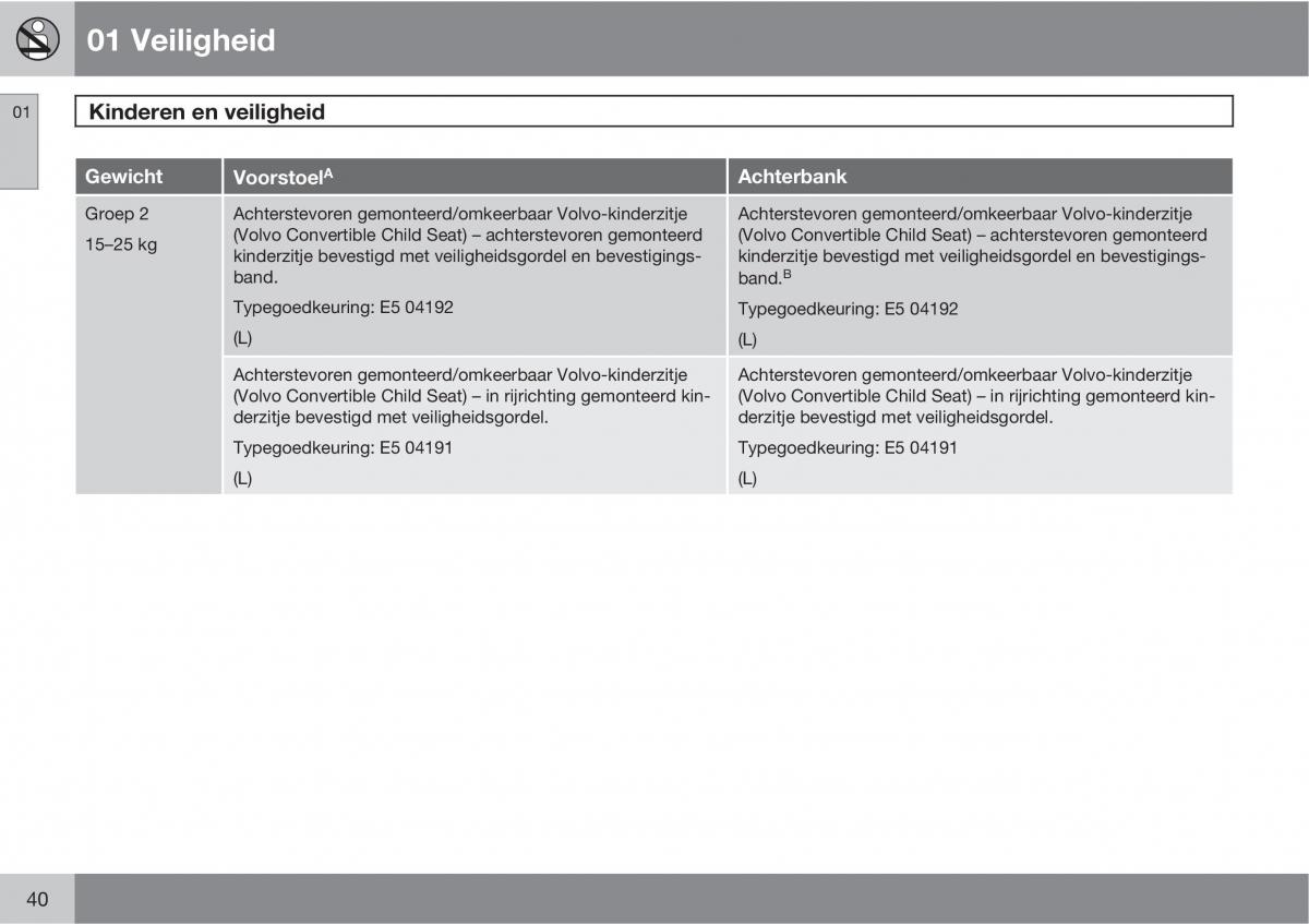 Volvo C70 M II 2 handleiding / page 42