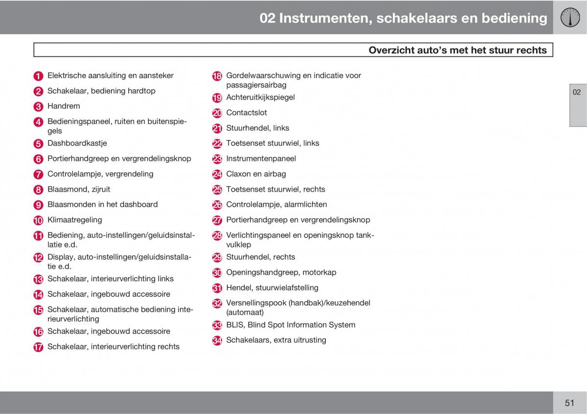 Volvo C70 M II 2 handleiding / page 53