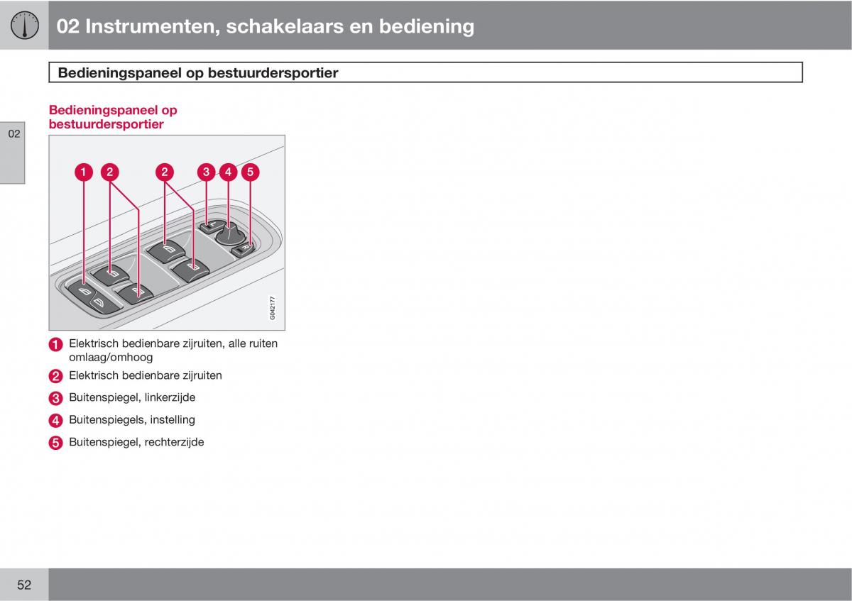 Volvo C70 M II 2 handleiding / page 54