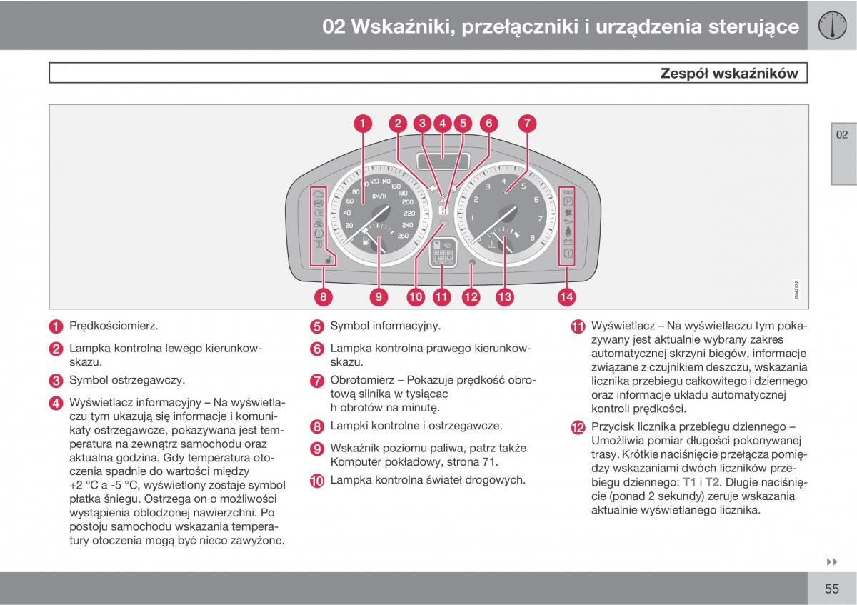 Volvo C70 M II 2 instrukcja obslugi / page 57