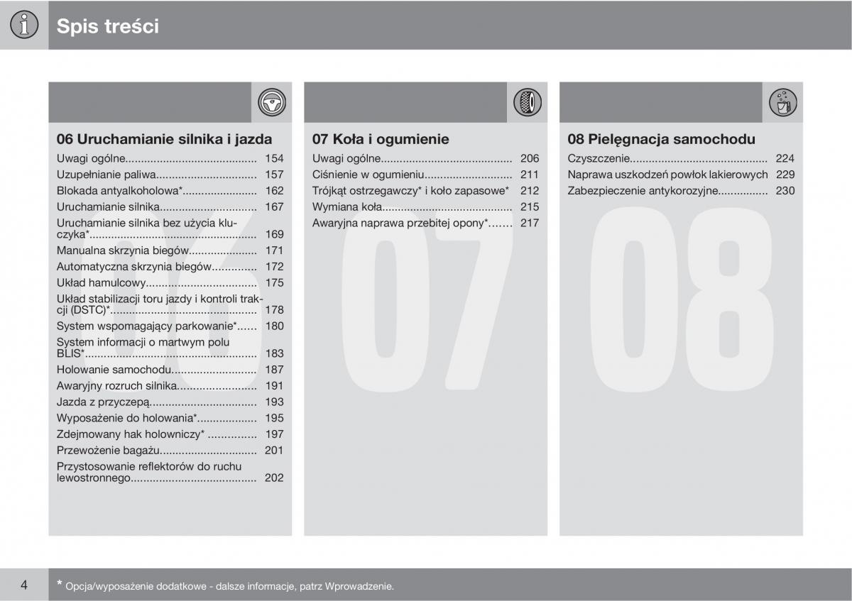 Volvo C70 M II 2 instrukcja obslugi / page 6