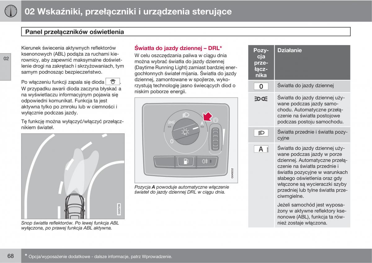 Volvo C70 M II 2 instrukcja obslugi / page 70