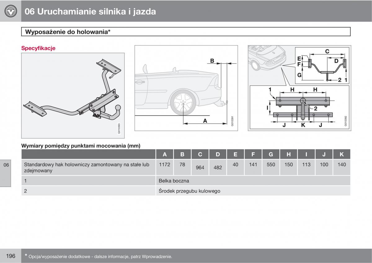 Volvo C70 M II 2 instrukcja obslugi / page 198