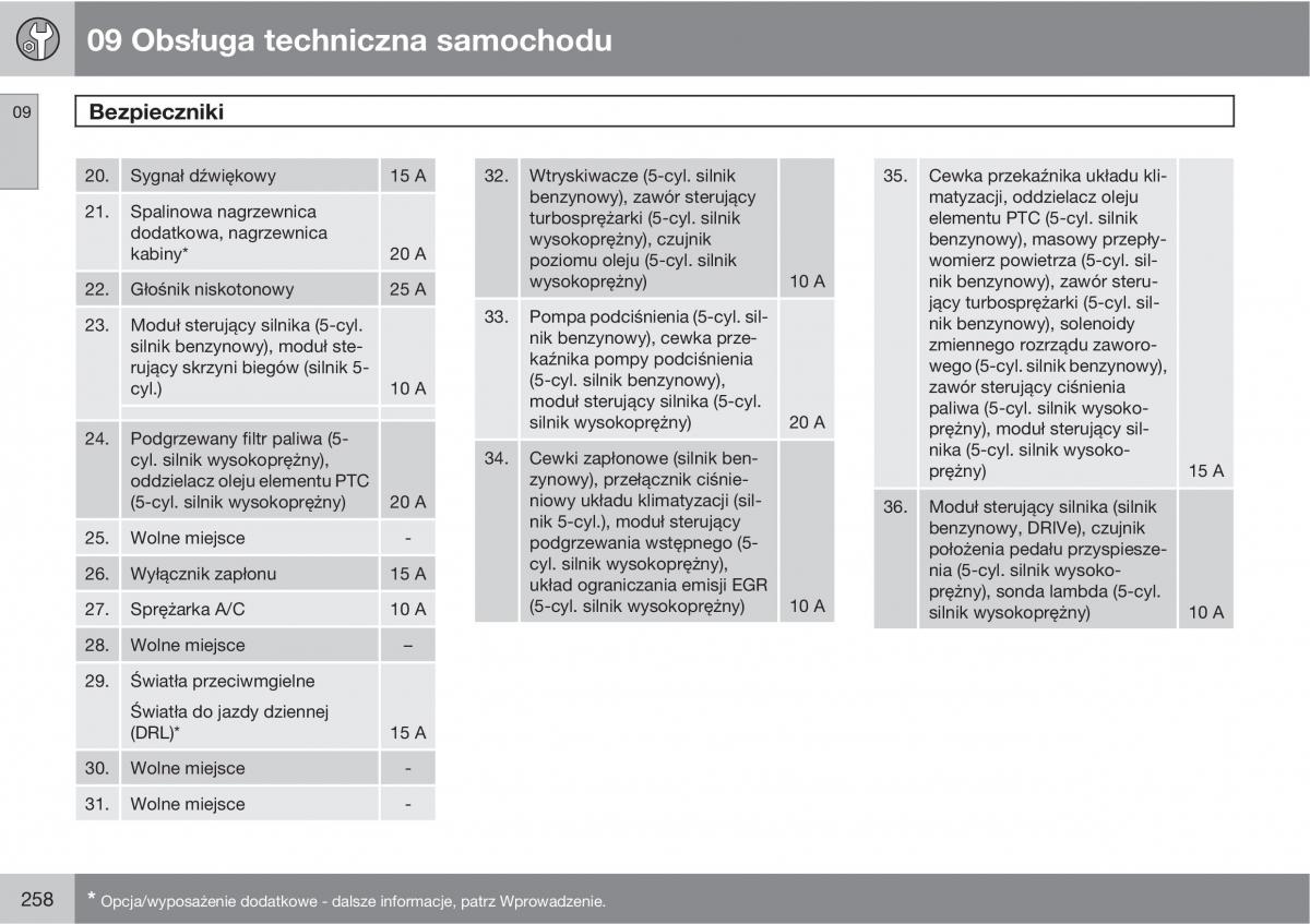 Volvo C70 M II 2 instrukcja obslugi / page 260