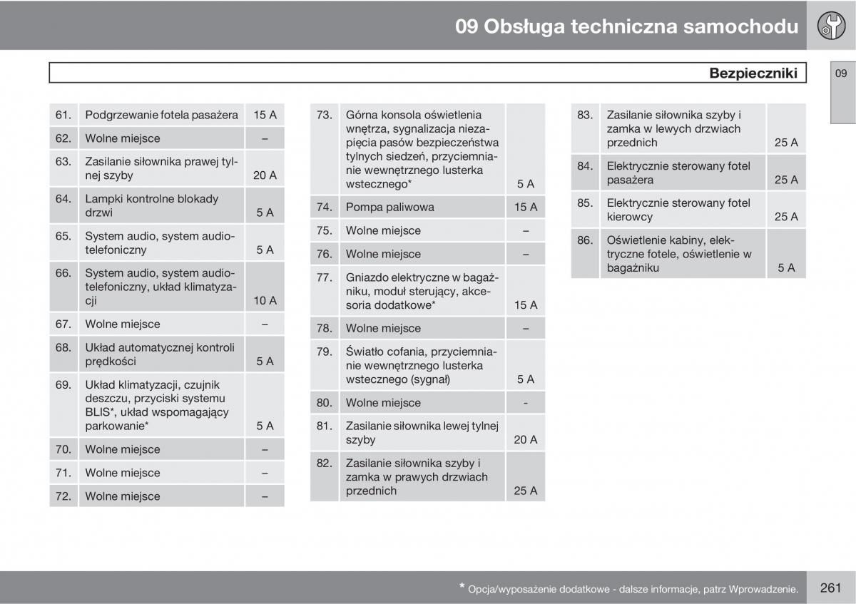 Volvo C70 M II 2 instrukcja obslugi / page 263