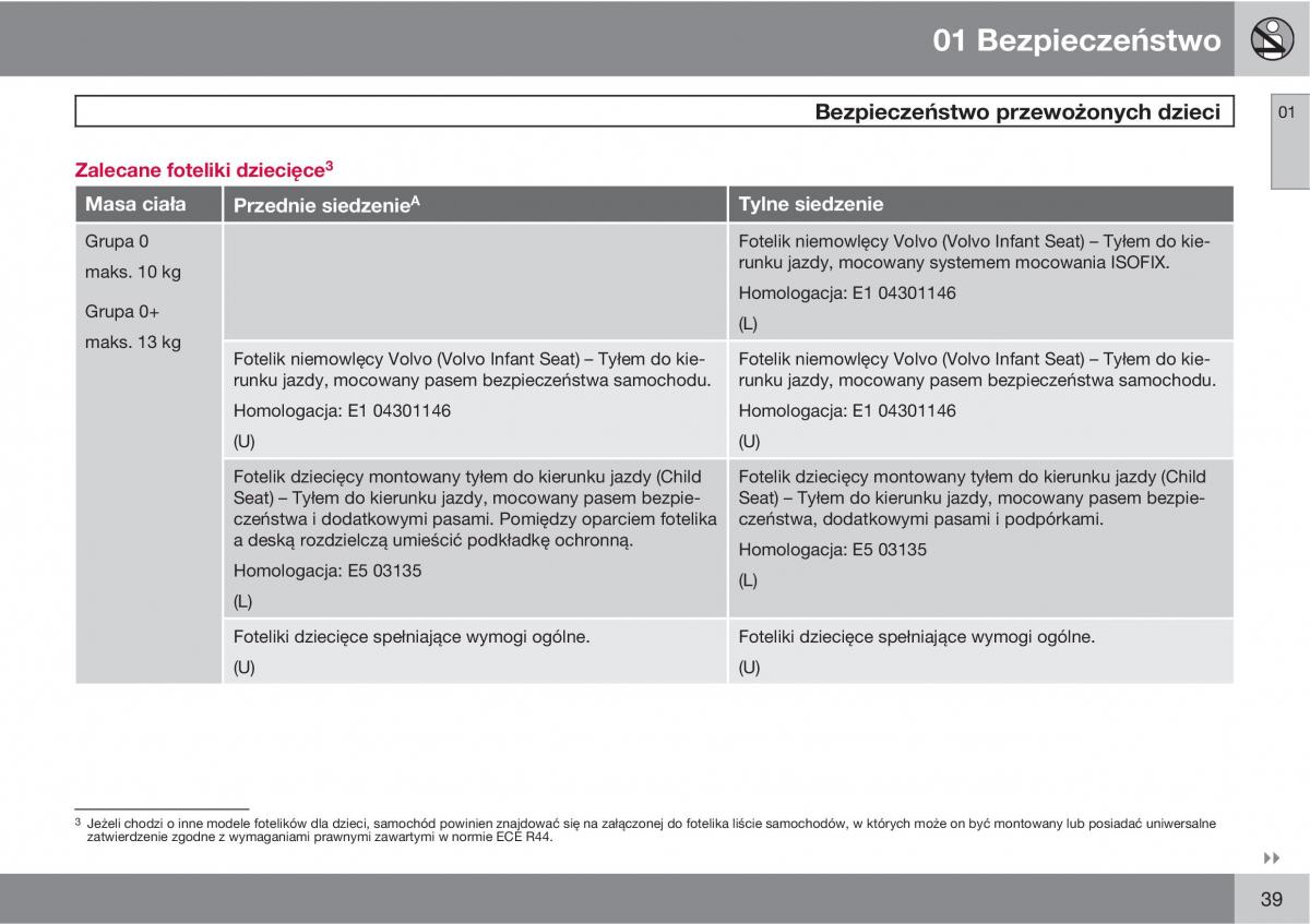 Volvo C70 M II 2 instrukcja obslugi / page 41