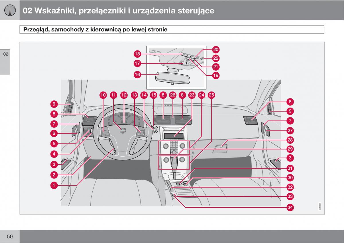 Volvo C70 M II 2 instrukcja obslugi / page 52