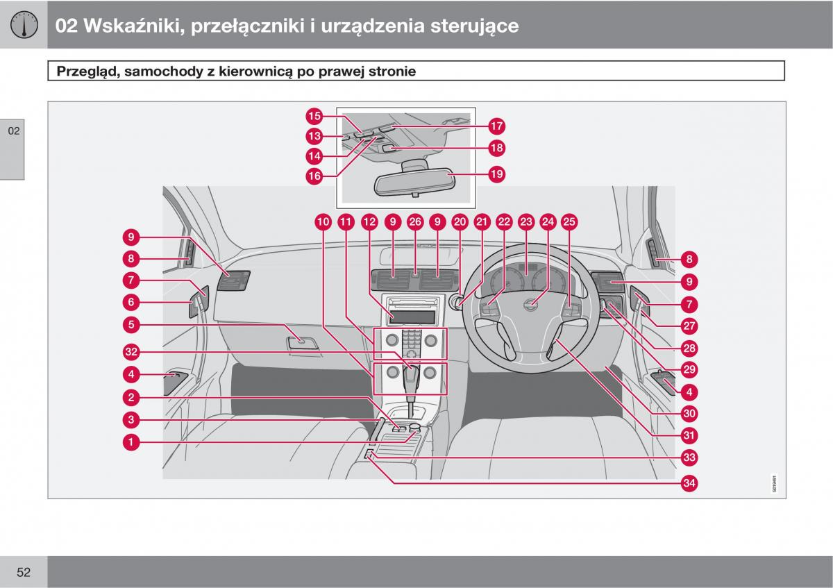 Volvo C70 M II 2 instrukcja obslugi / page 54