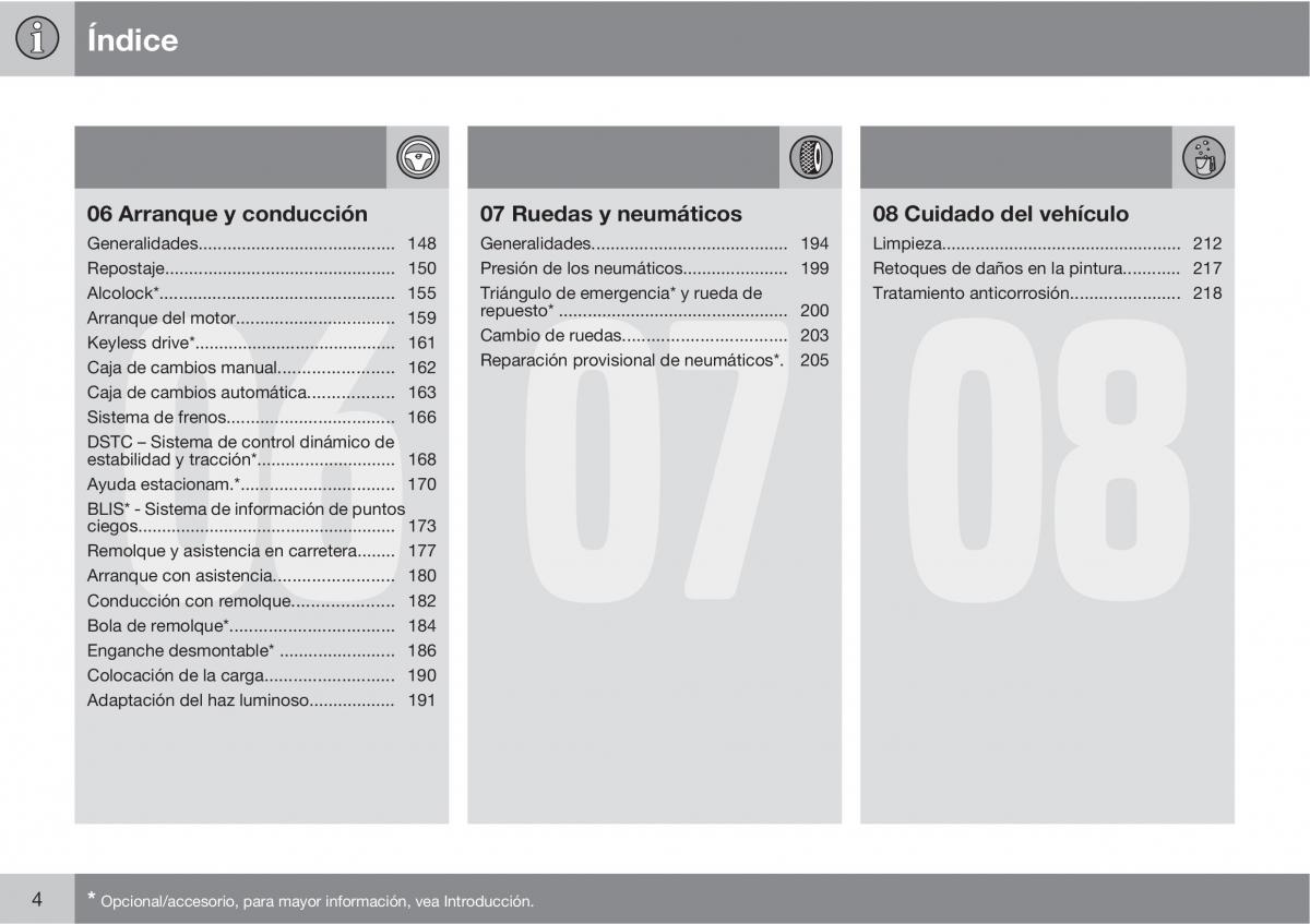 Volvo C70 M II 2 manual del propietario / page 6