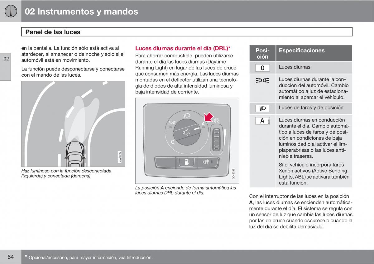 Volvo C70 M II 2 manual del propietario / page 66