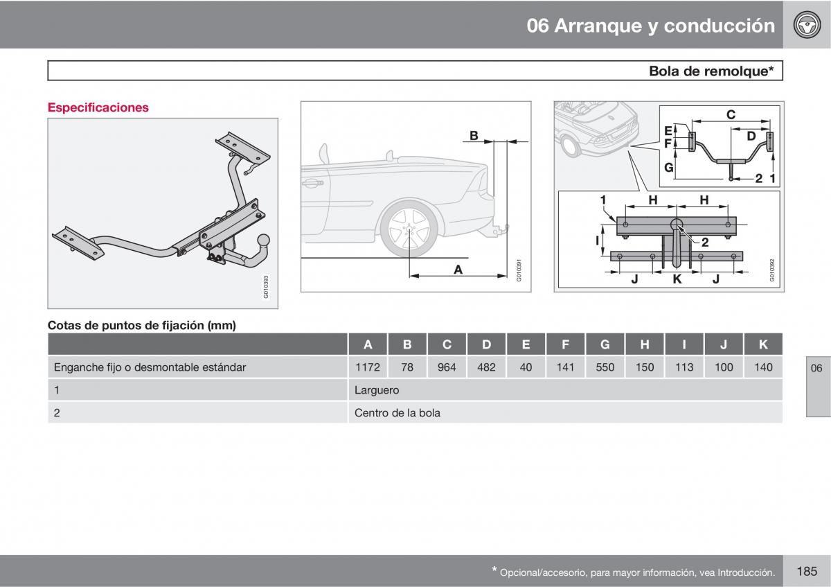 Volvo C70 M II 2 manual del propietario / page 187