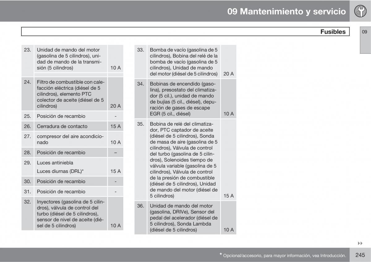 Volvo C70 M II 2 manual del propietario / page 247