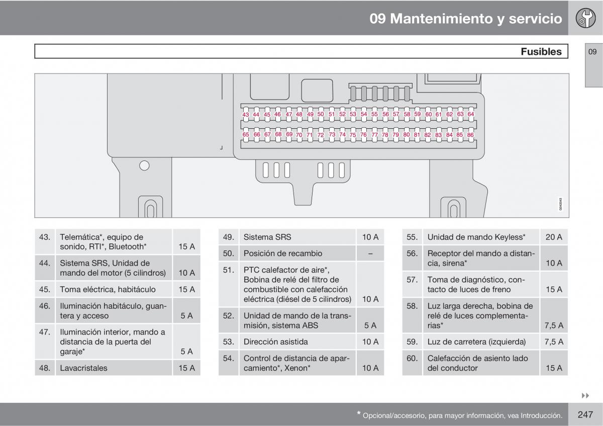 Volvo C70 M II 2 manual del propietario / page 249