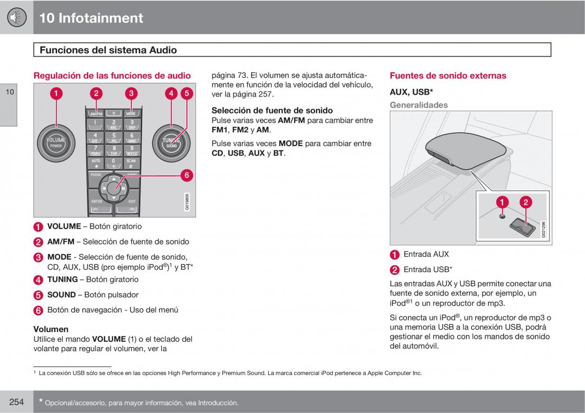 Volvo C70 M II 2 manual del propietario / page 256