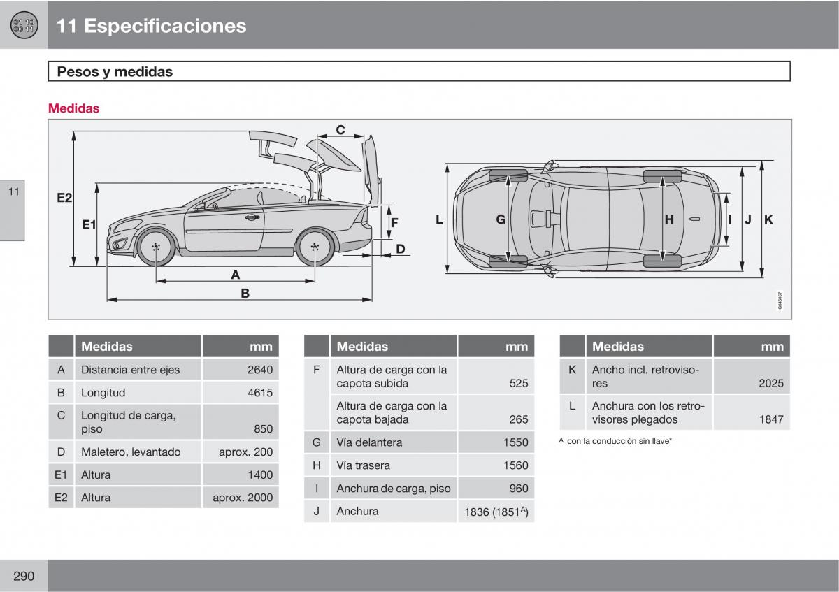 Volvo C70 M II 2 manual del propietario / page 292