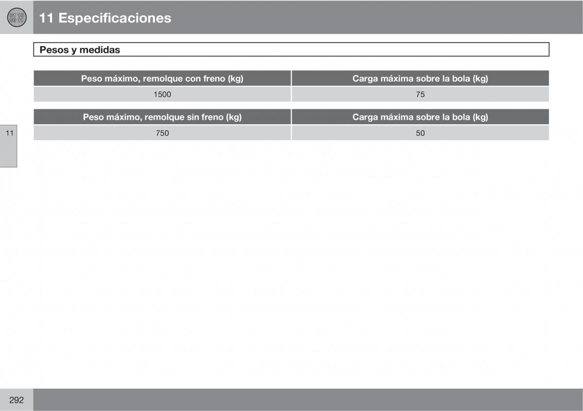 Volvo C70 M II 2 manual del propietario / page 294