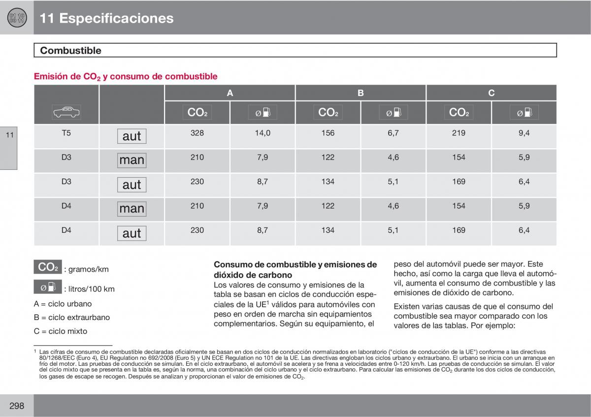 Volvo C70 M II 2 manual del propietario / page 300