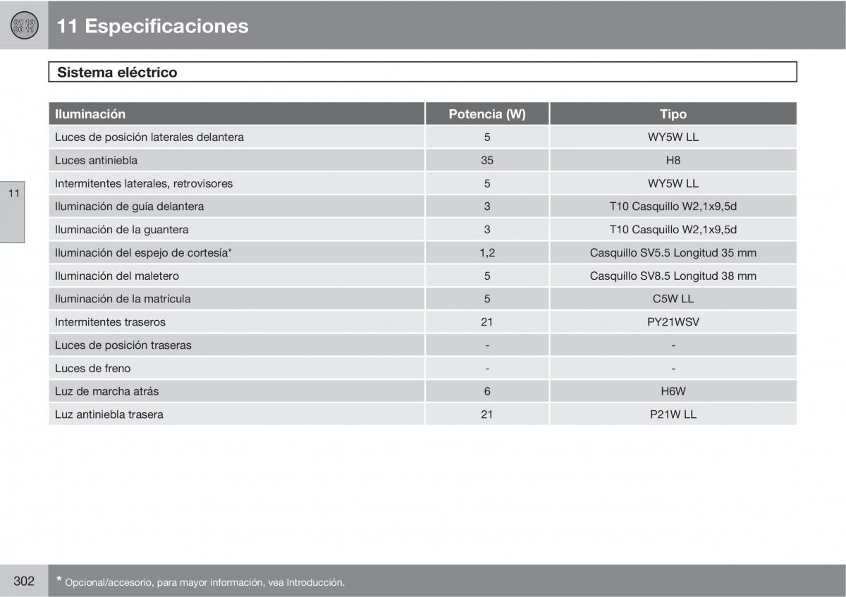 Volvo C70 M II 2 manual del propietario / page 304