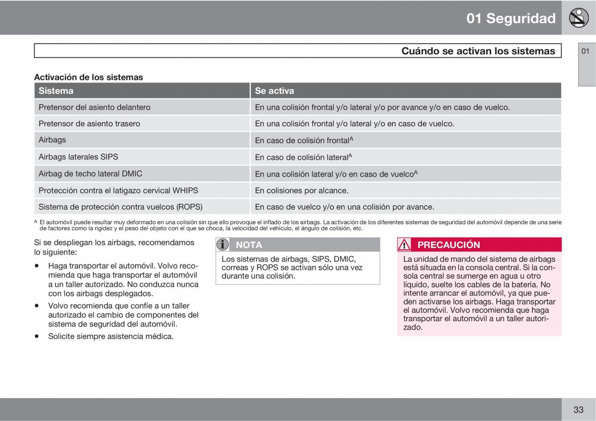 Volvo C70 M II 2 manual del propietario / page 35