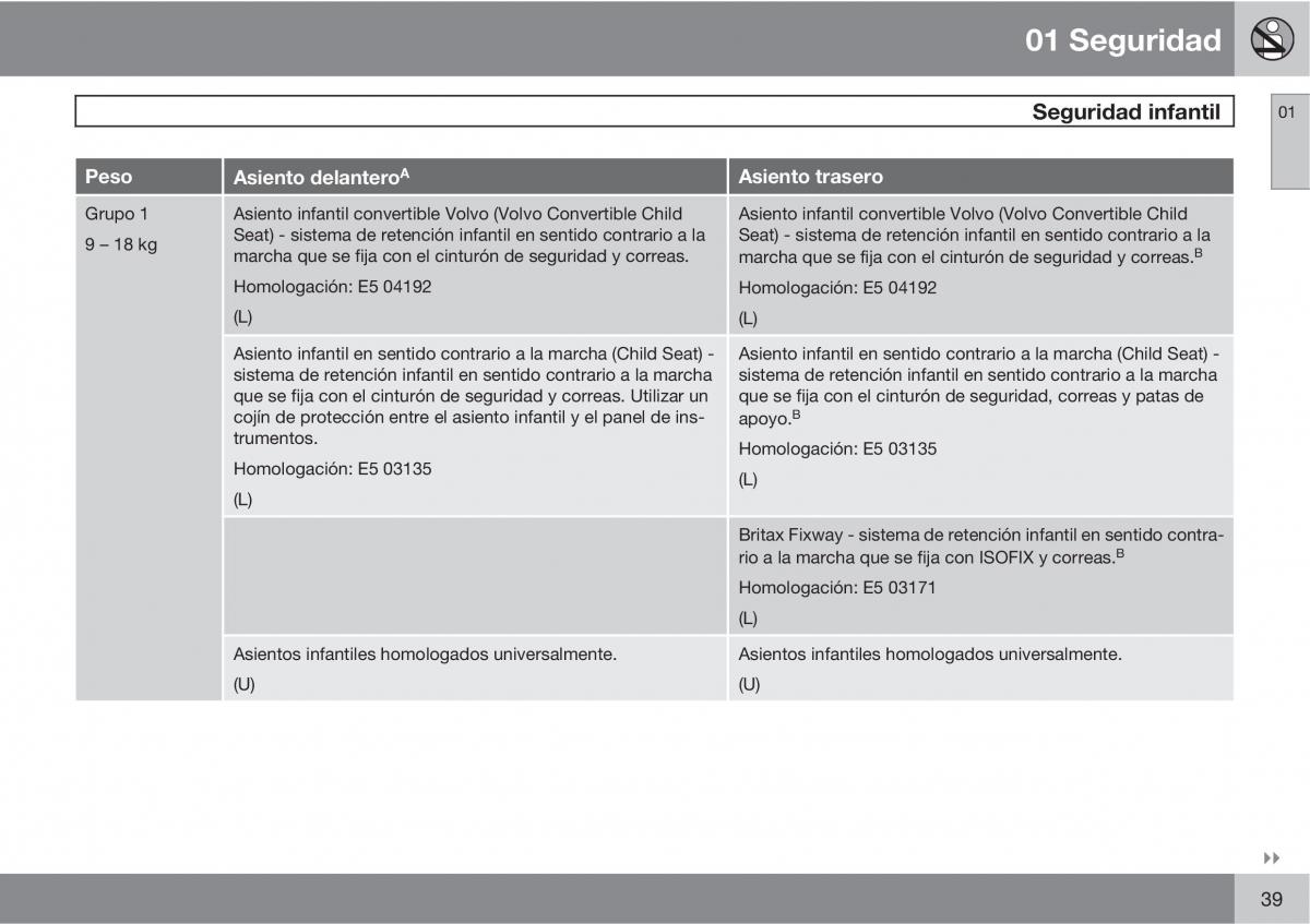 Volvo C70 M II 2 manual del propietario / page 41