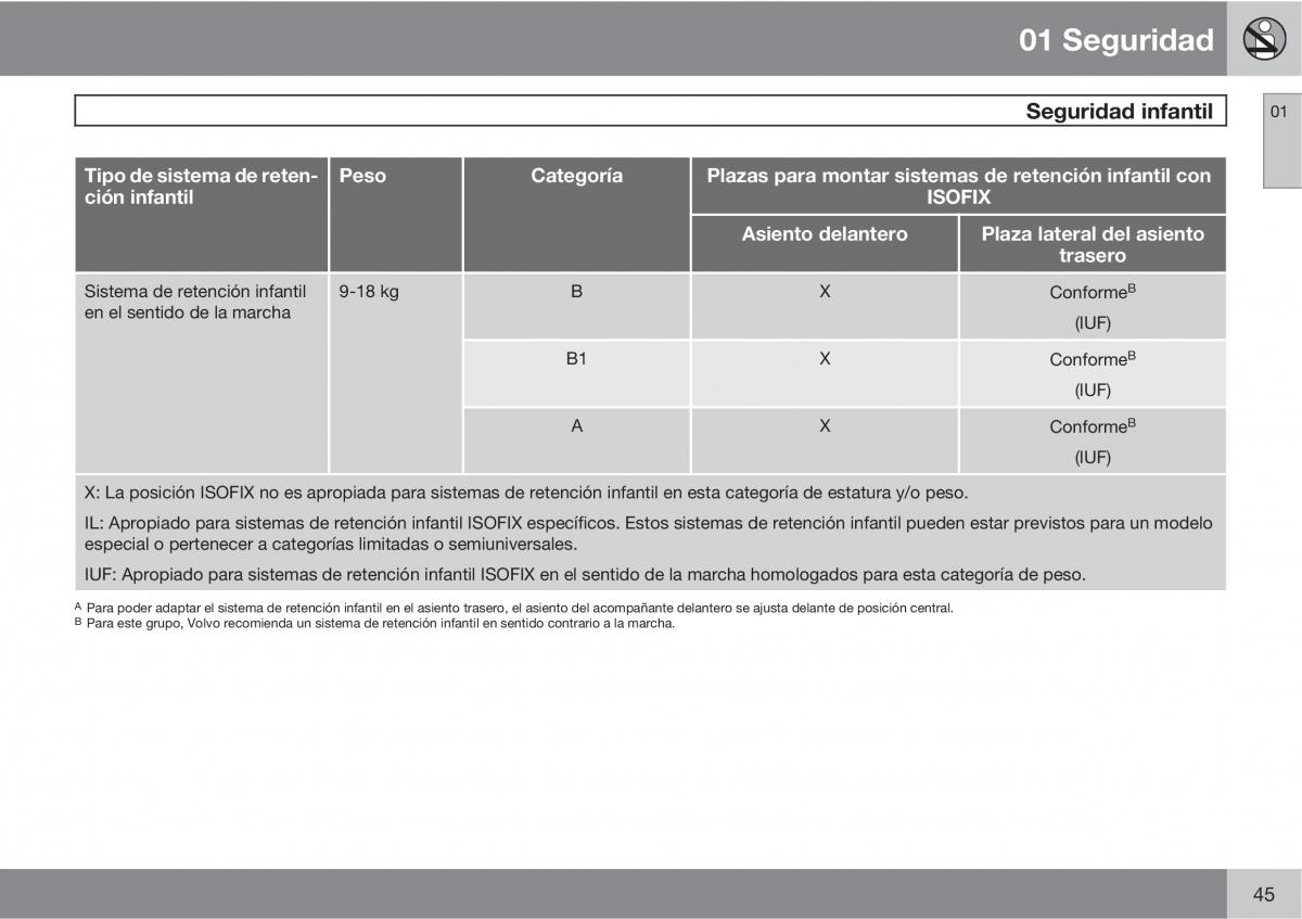 Volvo C70 M II 2 manual del propietario / page 47