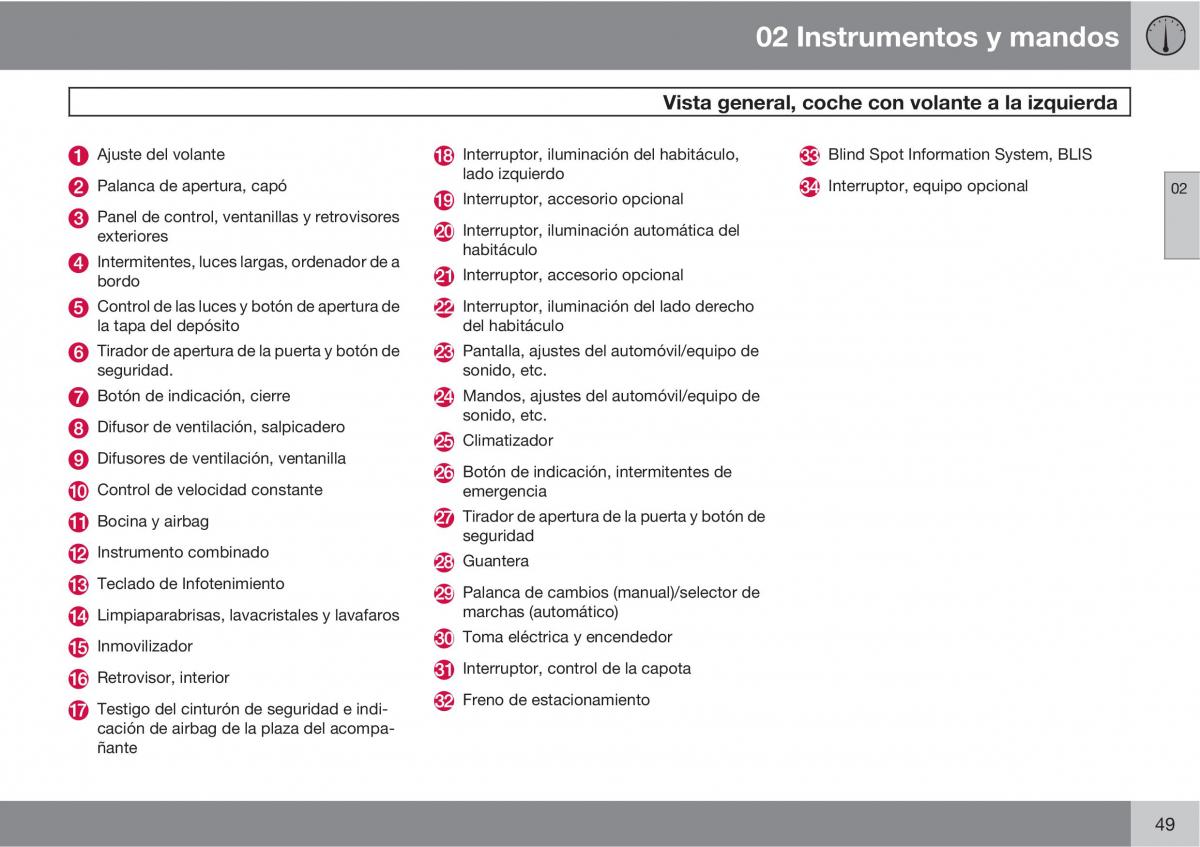 Volvo C70 M II 2 manual del propietario / page 51