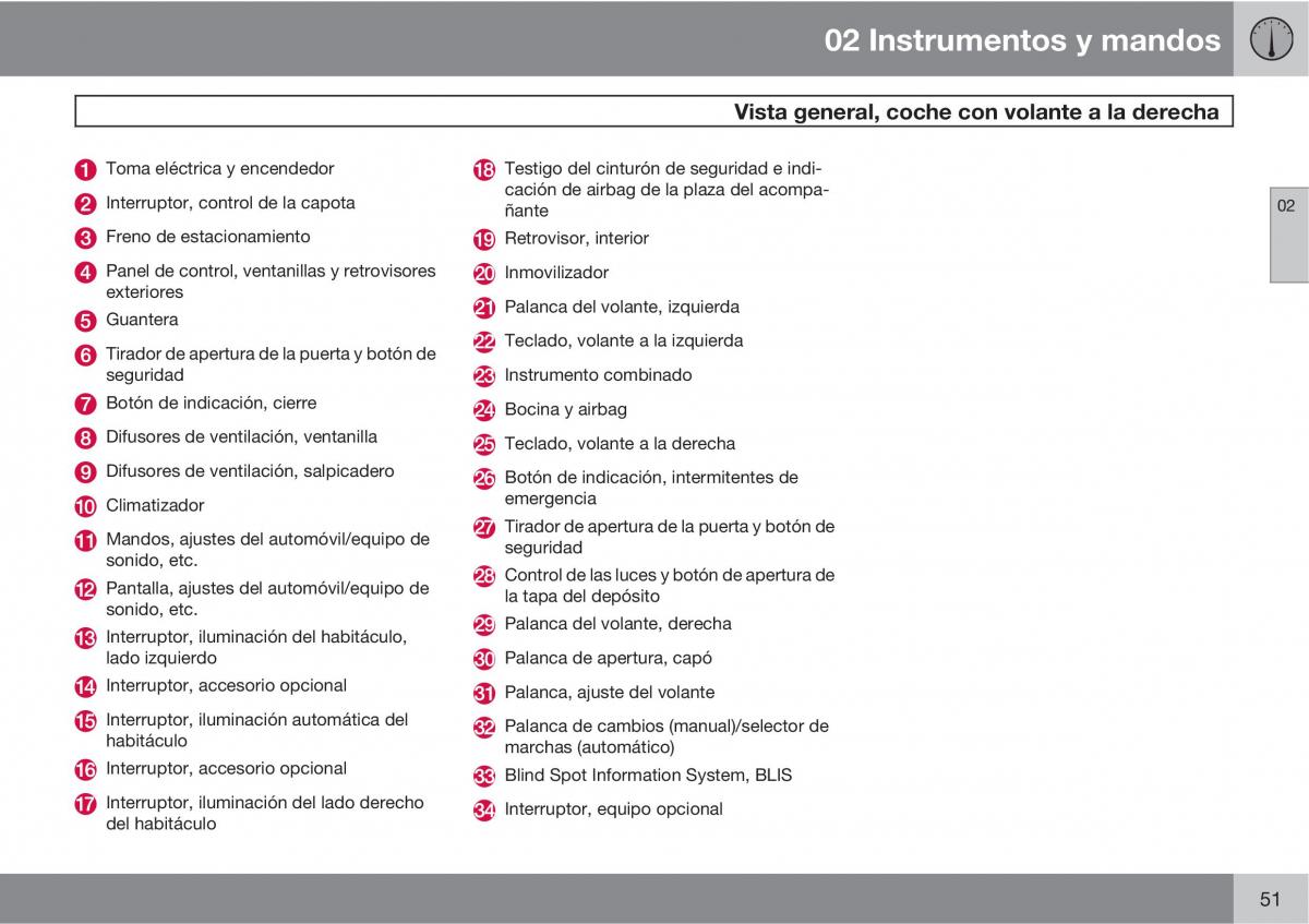 Volvo C70 M II 2 manual del propietario / page 53