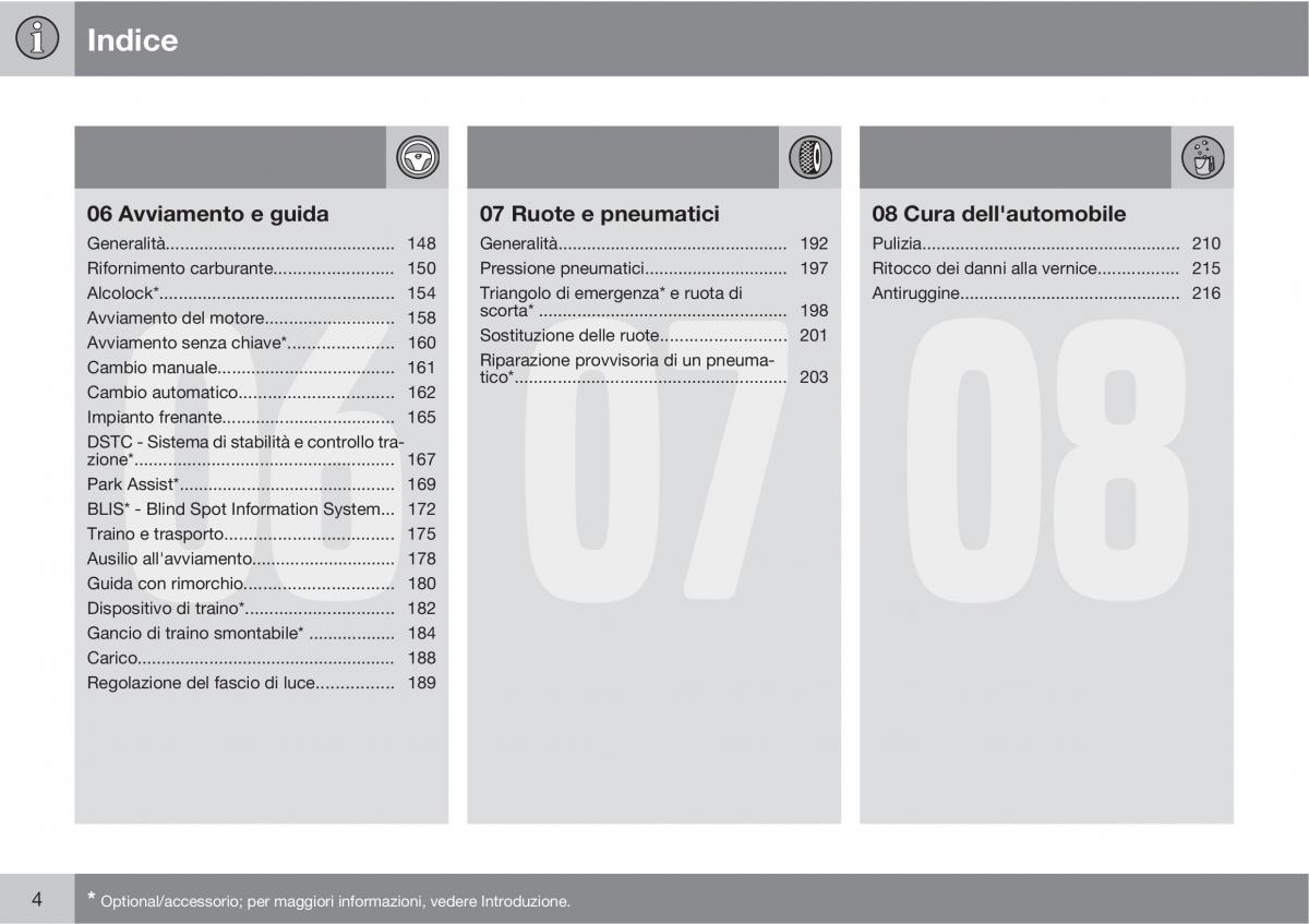 Volvo C70 M II 2 manuale del proprietario / page 6