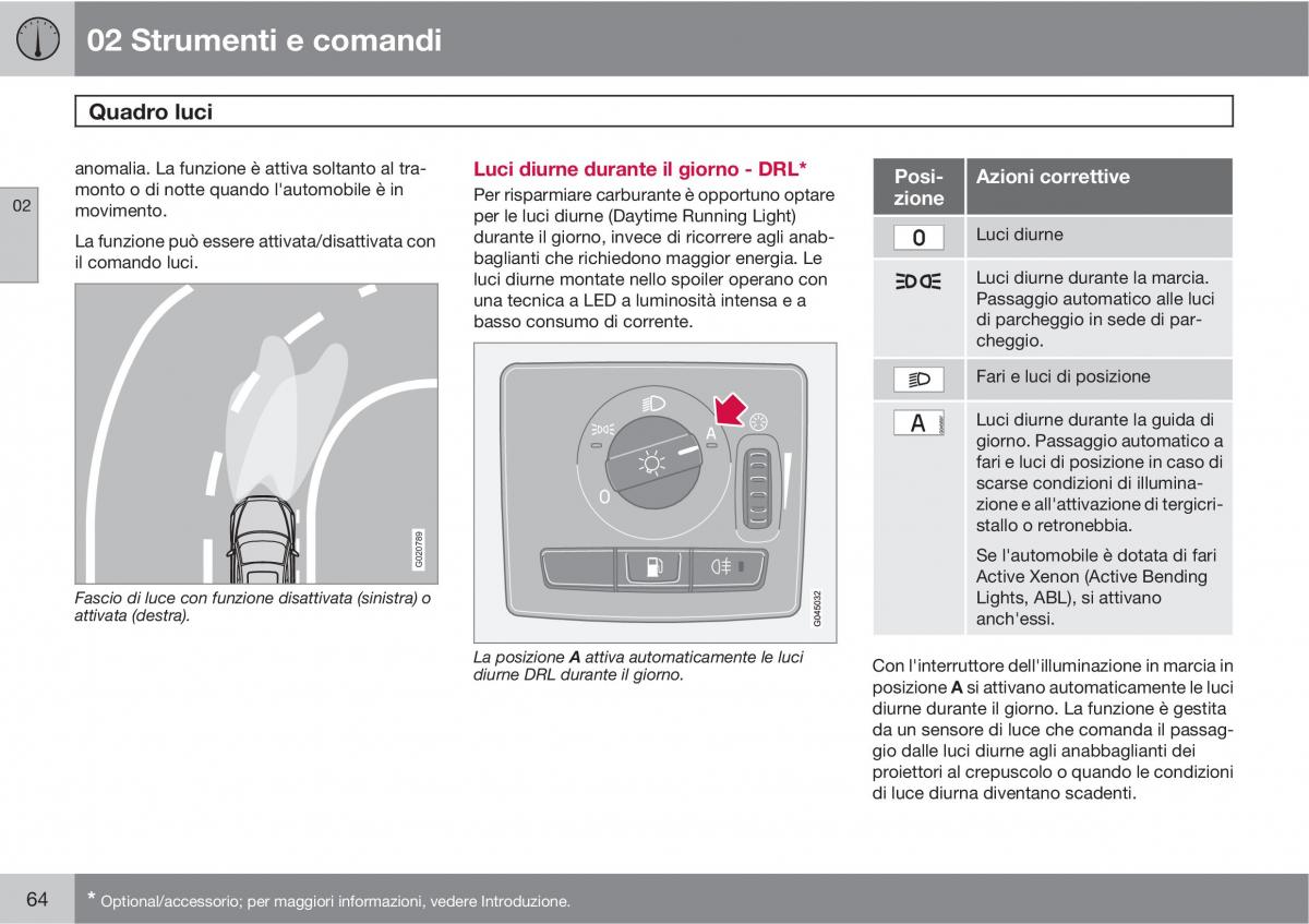 Volvo C70 M II 2 manuale del proprietario / page 66