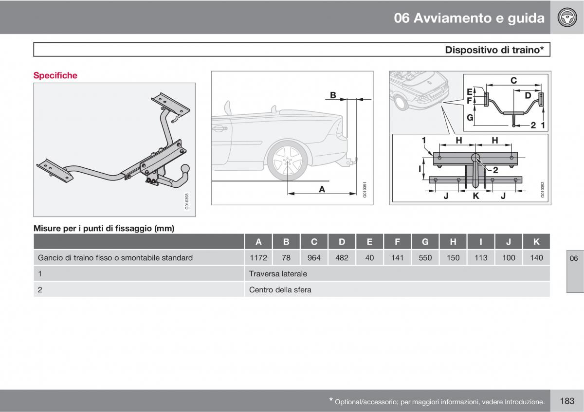 Volvo C70 M II 2 manuale del proprietario / page 185