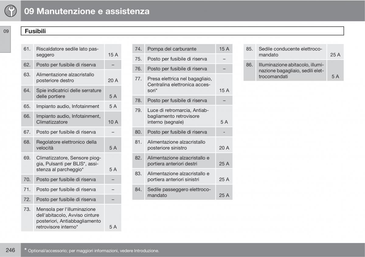 Volvo C70 M II 2 manuale del proprietario / page 248