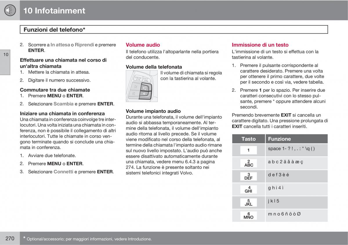 Volvo C70 M II 2 manuale del proprietario / page 272