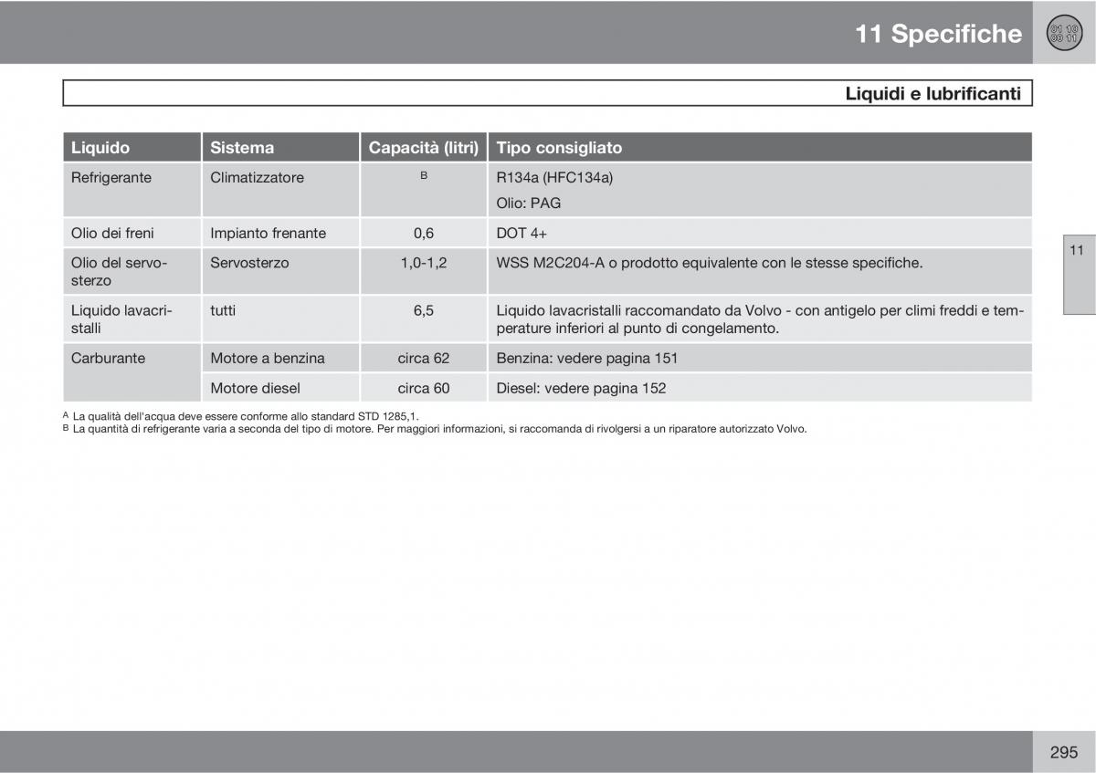 Volvo C70 M II 2 manuale del proprietario / page 297