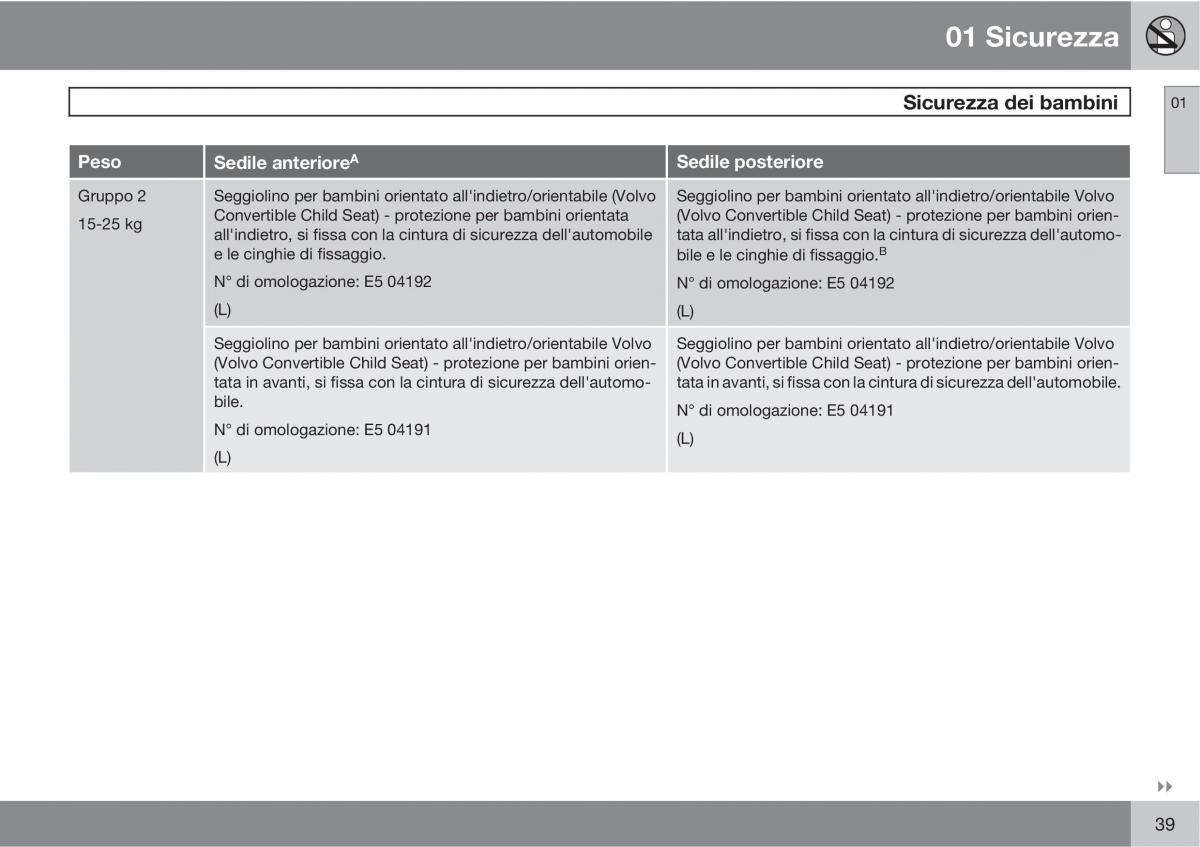 Volvo C70 M II 2 manuale del proprietario / page 41