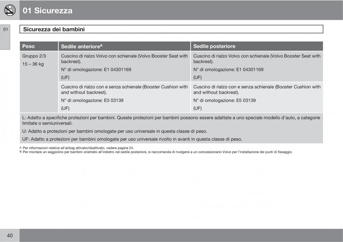 Volvo C70 M II 2 manuale del proprietario / page 42