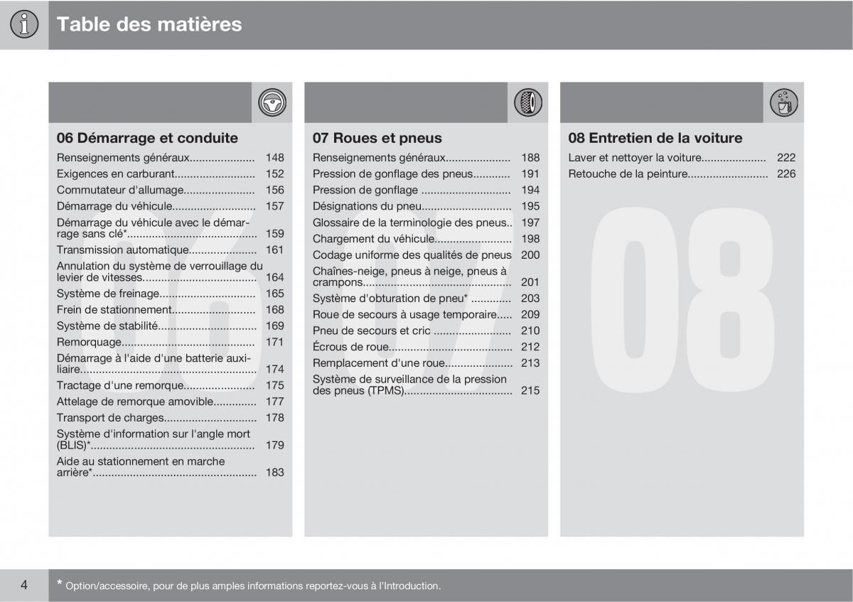 Volvo C70 M II 2 manuel du proprietaire / page 6