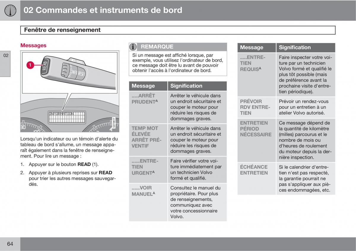 Volvo C70 M II 2 manuel du proprietaire / page 66