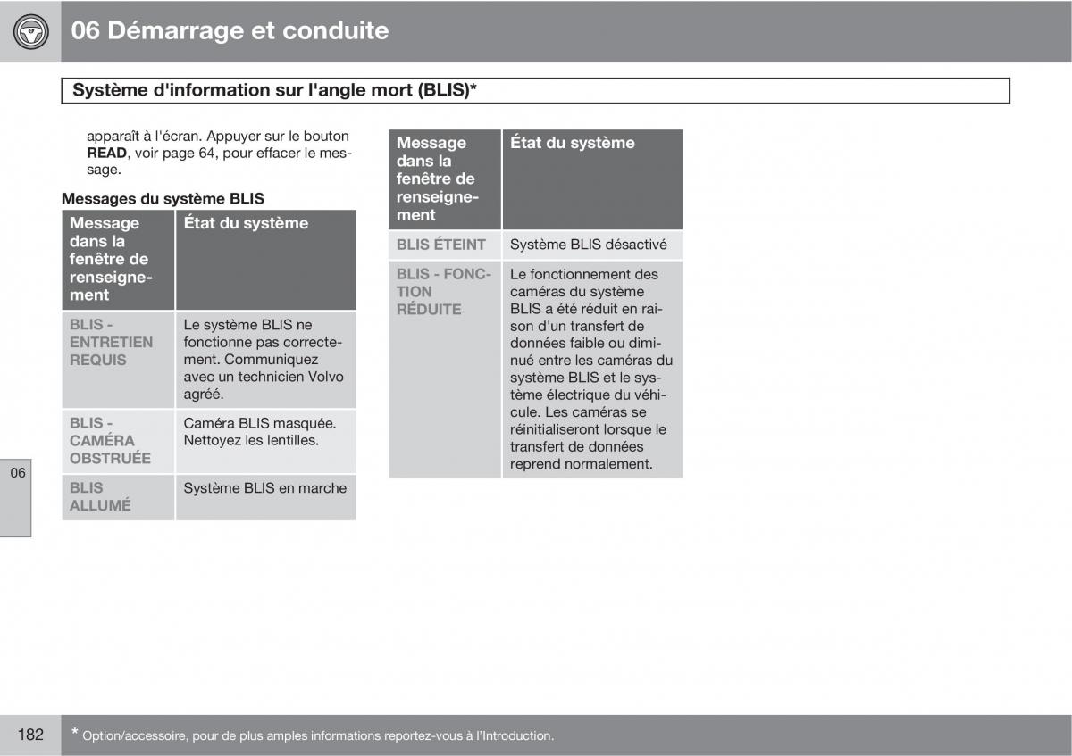 Volvo C70 M II 2 manuel du proprietaire / page 184