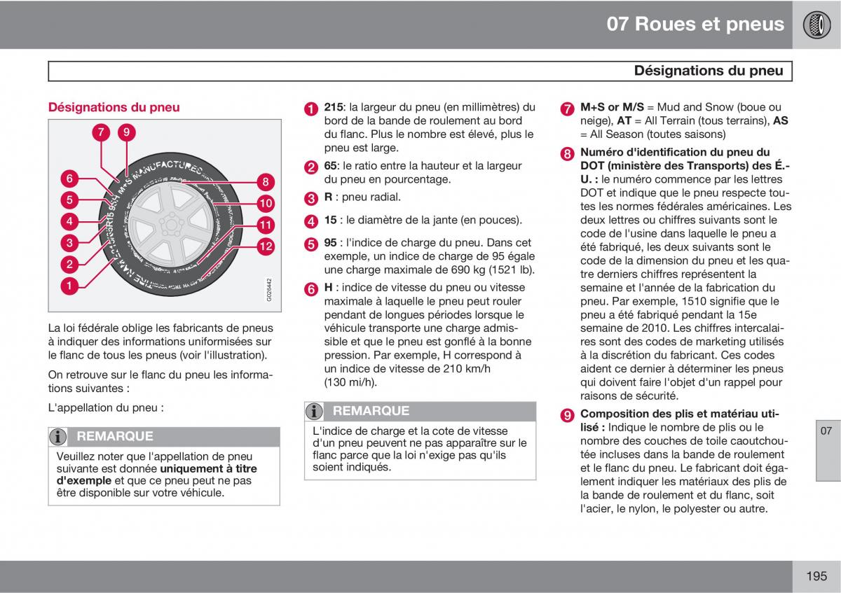 Volvo C70 M II 2 manuel du proprietaire / page 197