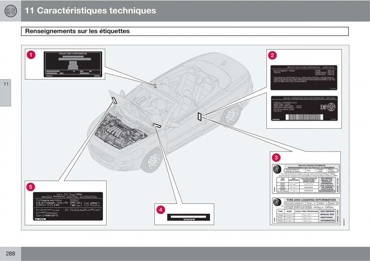 Volvo C70 M II 2 manuel du proprietaire / page 290