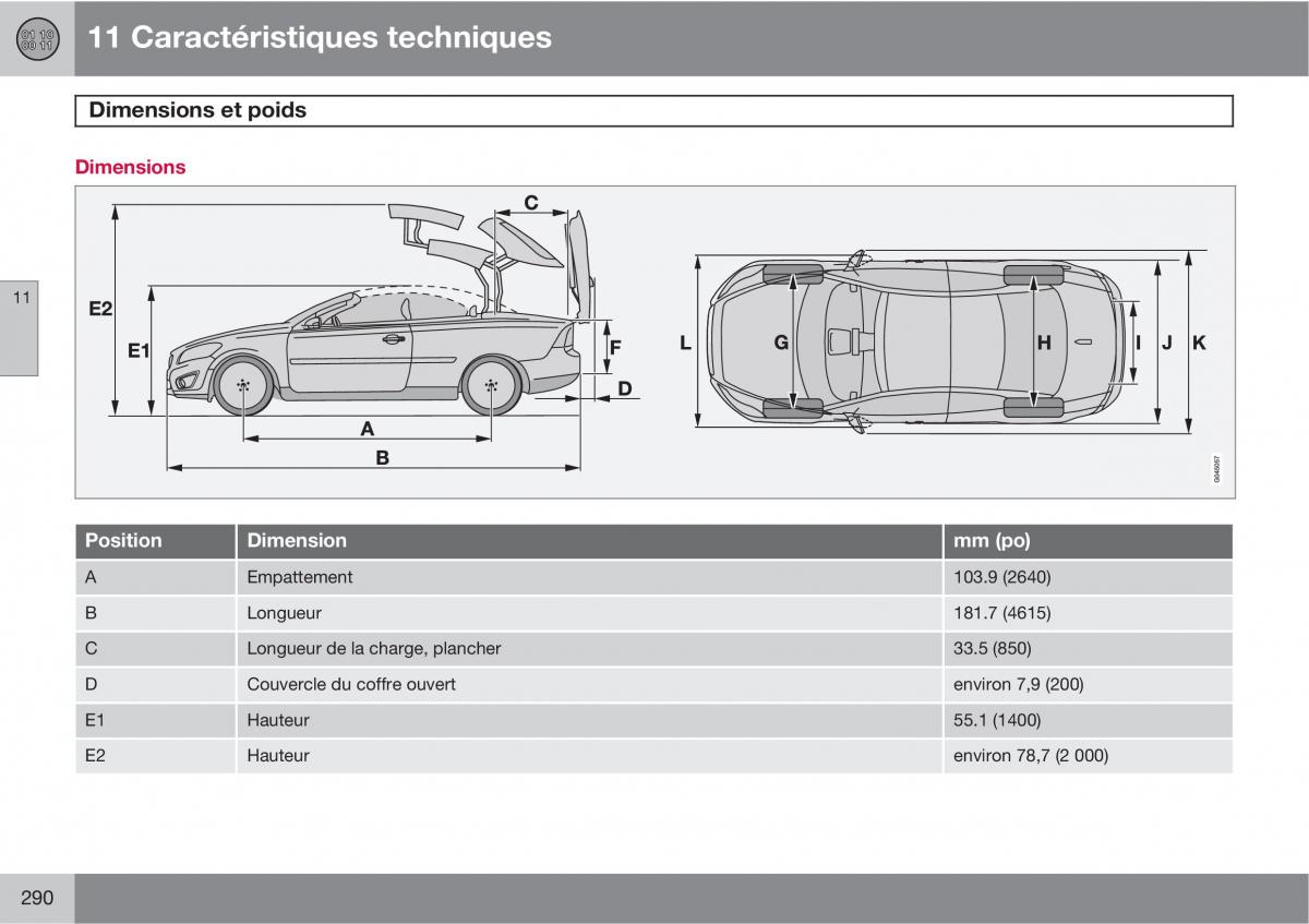 Volvo C70 M II 2 manuel du proprietaire / page 292