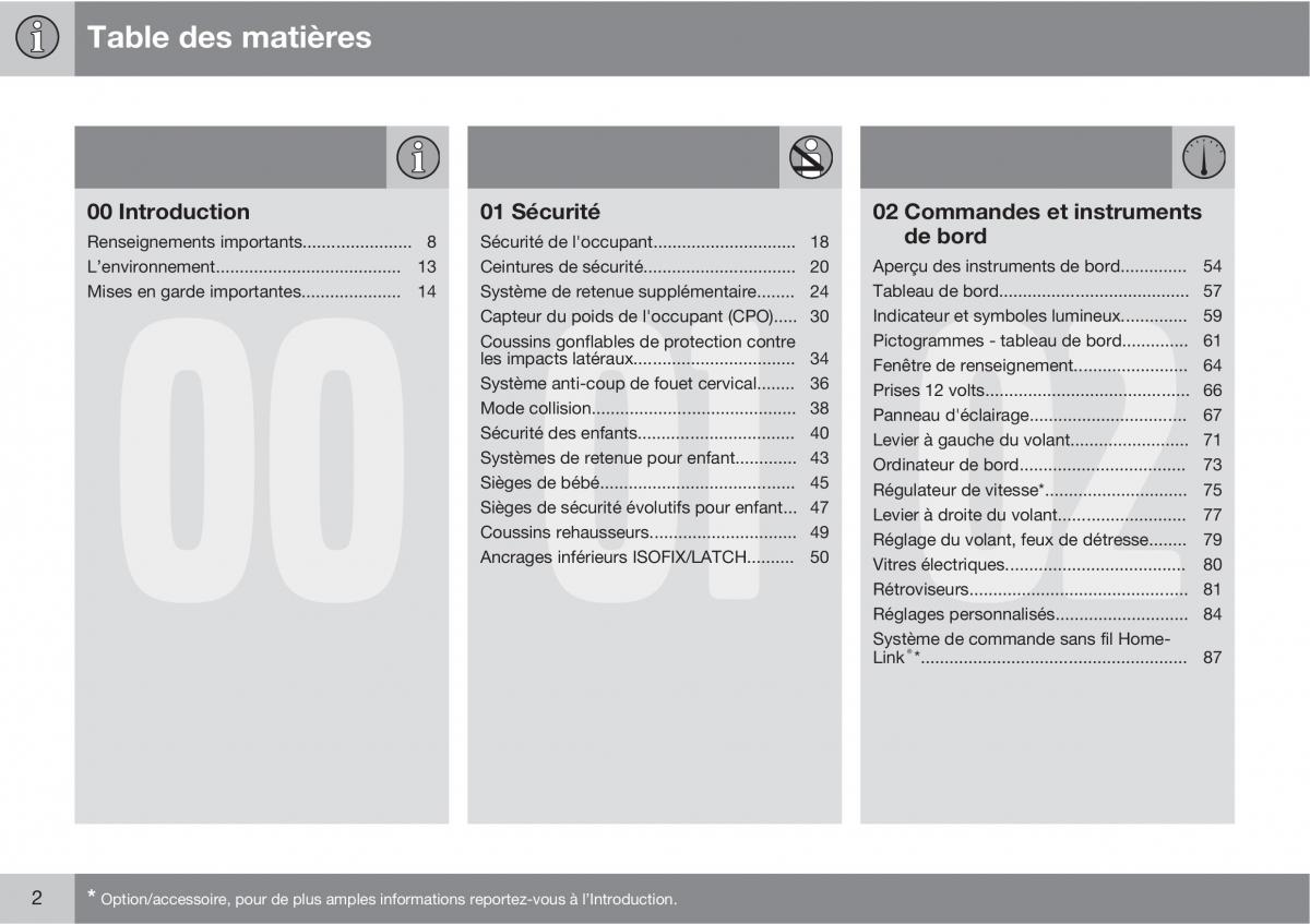 Volvo C70 M II 2 manuel du proprietaire / page 4