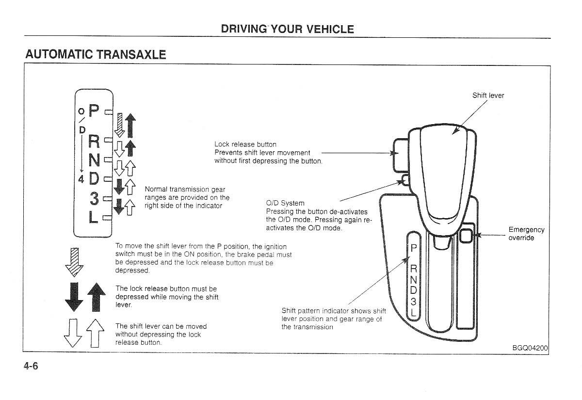 Kia Carnival Sedona I 1 owners manual / page 81