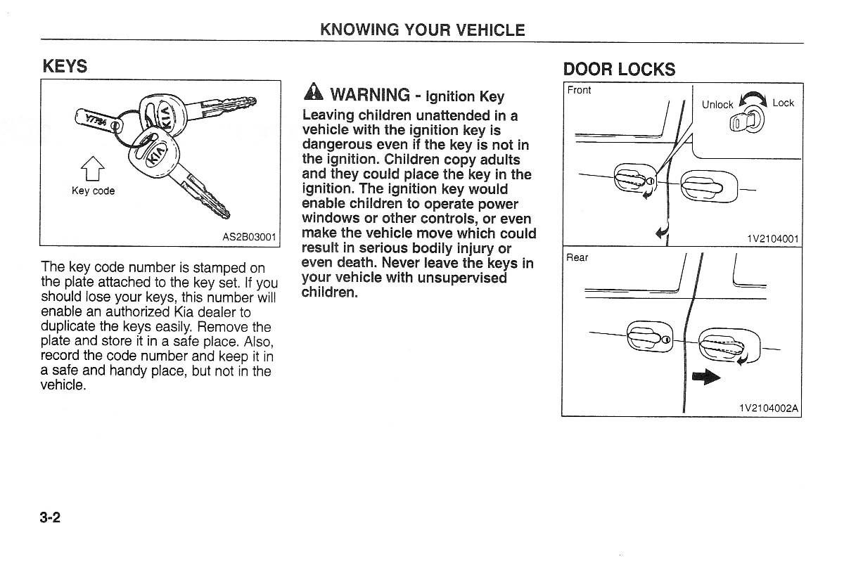 Kia Carnival Sedona I 1 owners manual / page 12